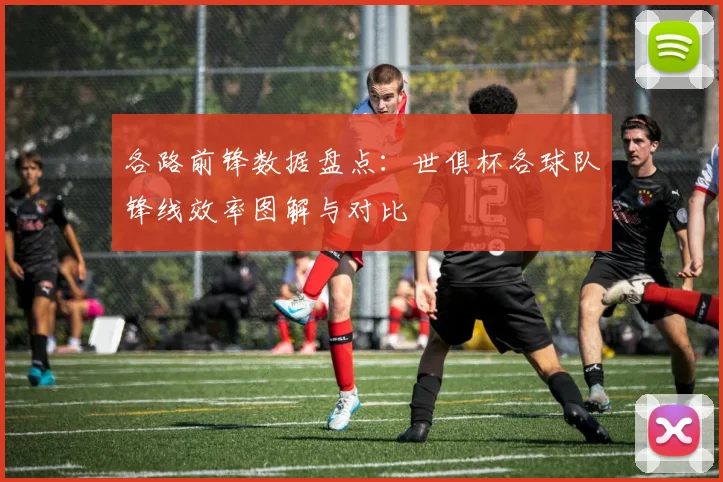 各路前锋数据盘点：世俱杯各球队锋线效率图解与对比